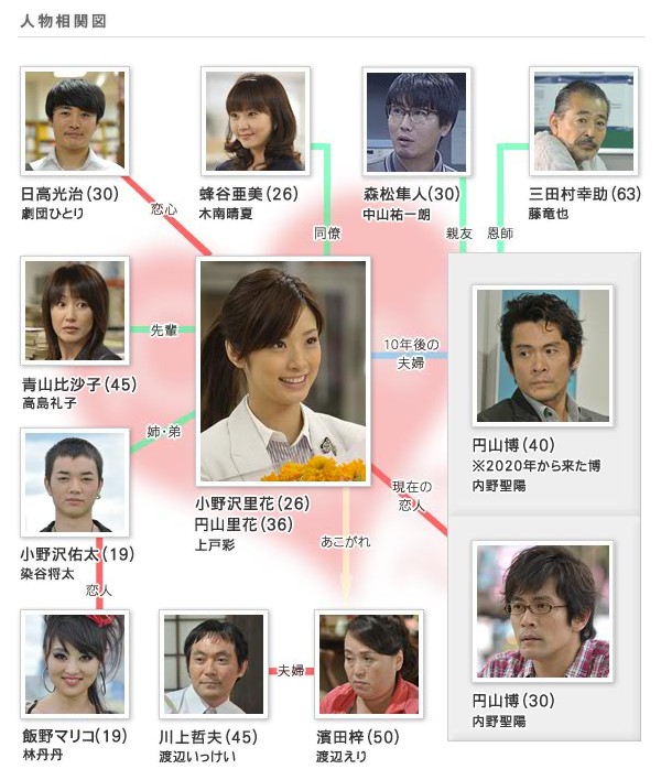dvd-201010/17/1eb5632e-884c-4a9b-9066-fa41c2da7457.jpg