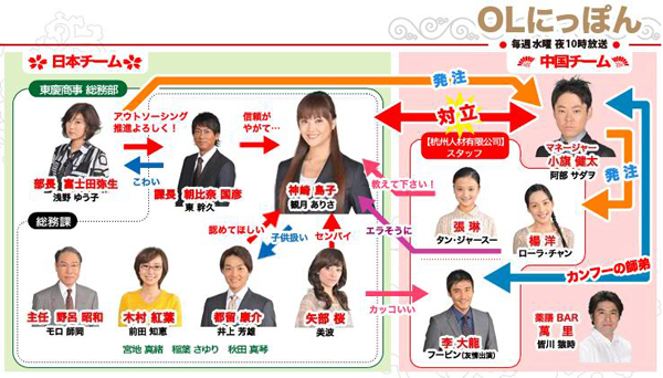 dvd-201012/2/d9ada0d5-f2d9-4b02-bff2-c3fd70fbd52c.jpg